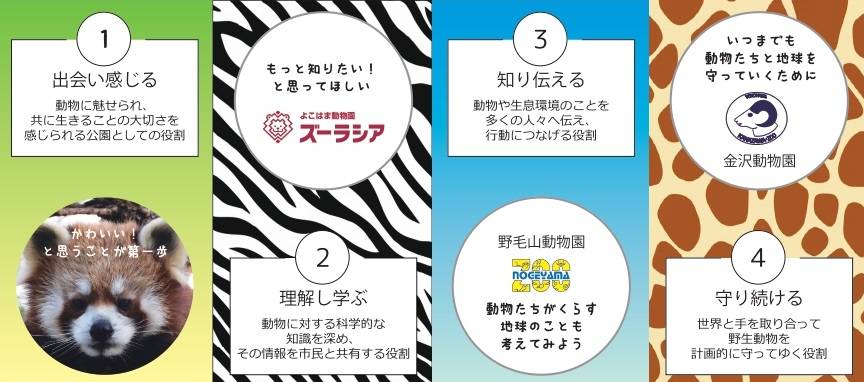 「動物園の4つの役割」シールラリーの写真