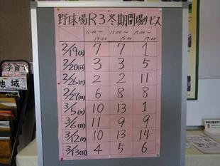 冬期開場サービス抽選日