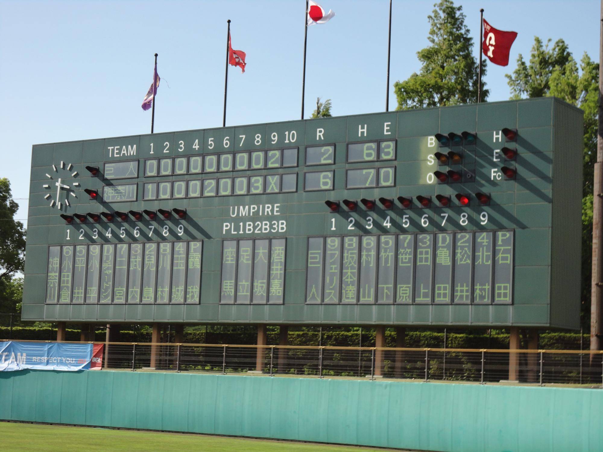速報：神奈川フューチャードリームス VS 巨人三軍の試合結果の写真