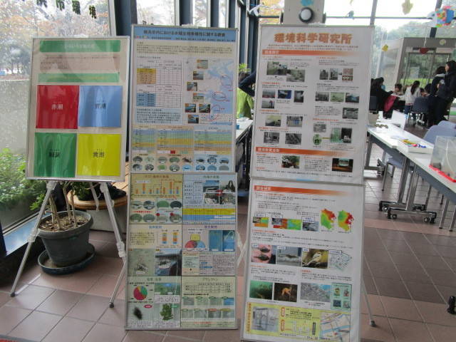 291119環境科学研究所