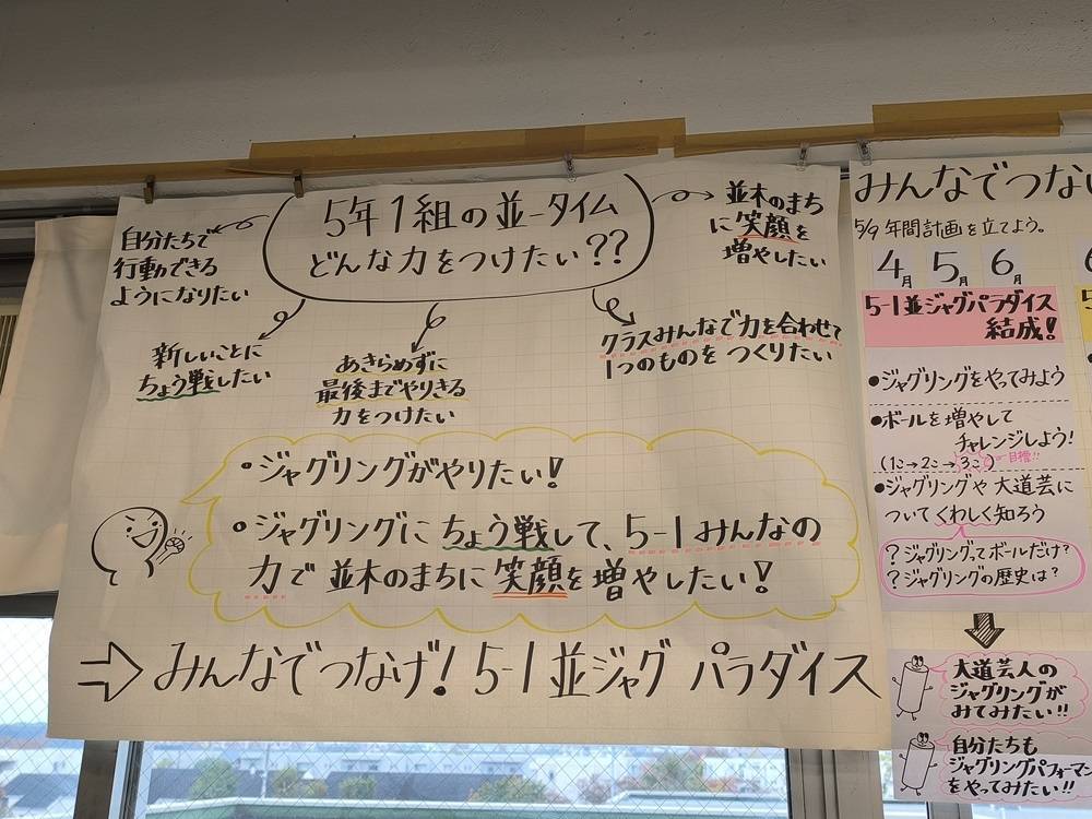 【感謝DAY出店・出演団体紹介】その9「並木第一小学校」のみなさん🤹の写真