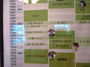 山手234番館　1972年頃住んでいらしたダニエルズさんのお孫さん来館①