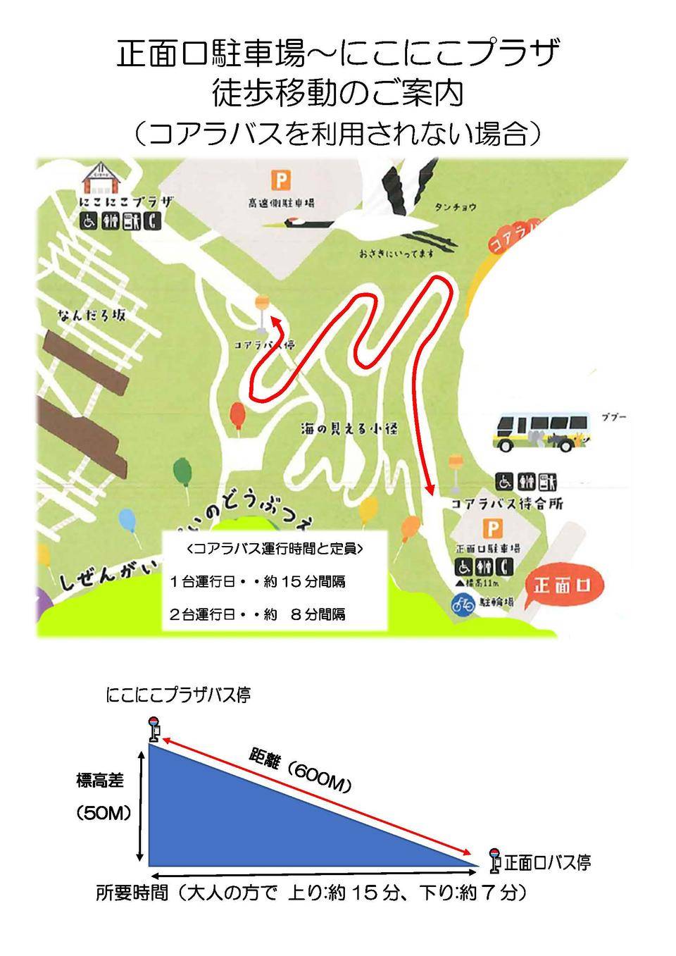 正面口駐車場~にこにこプラザ徒歩移動のご案内.jpg