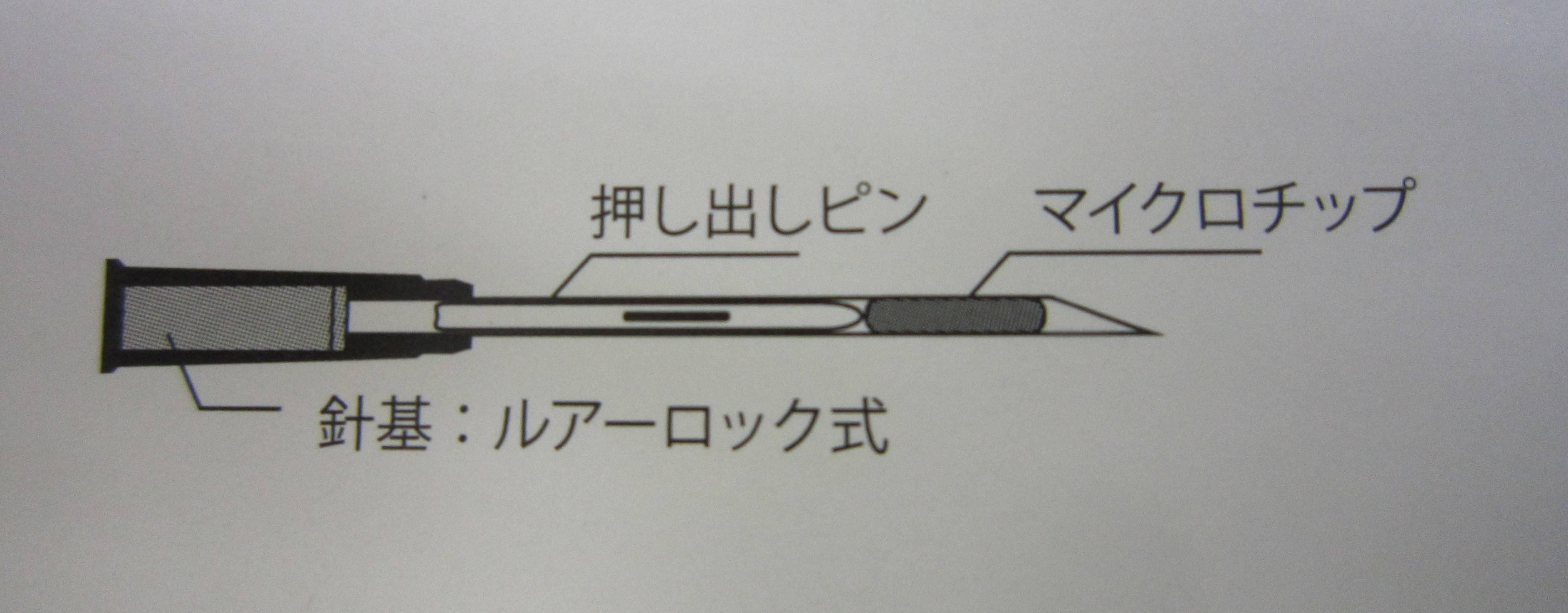 針説明.jpg