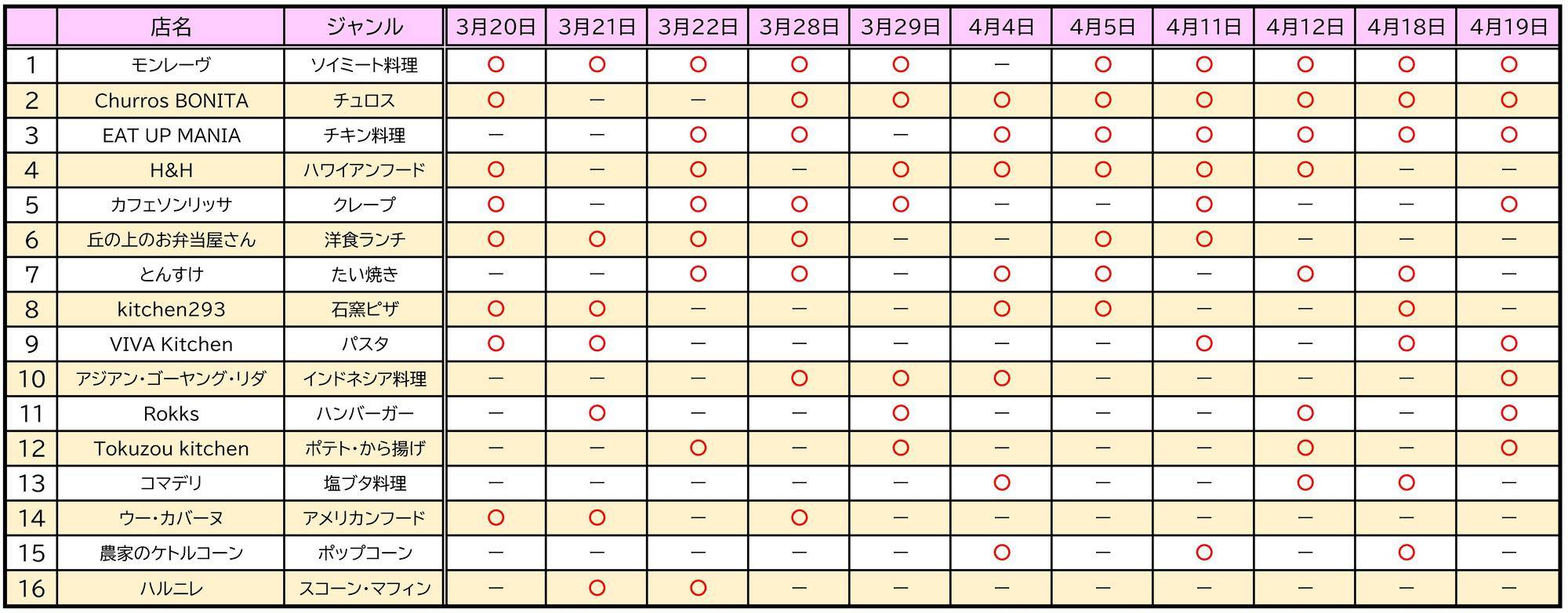 出店スケジュール一覧 0410.jpg