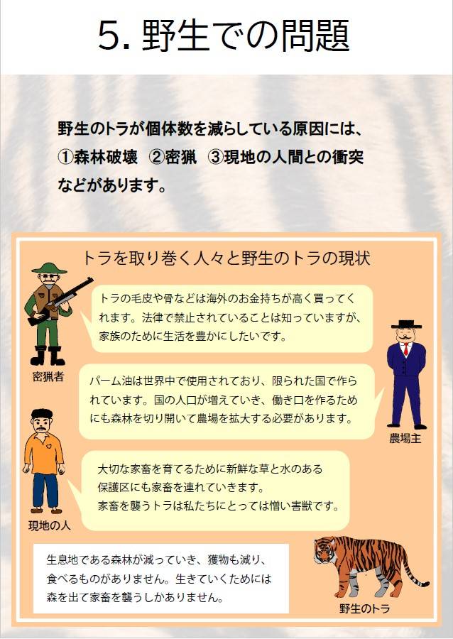 世界トラの日報告①.jpg