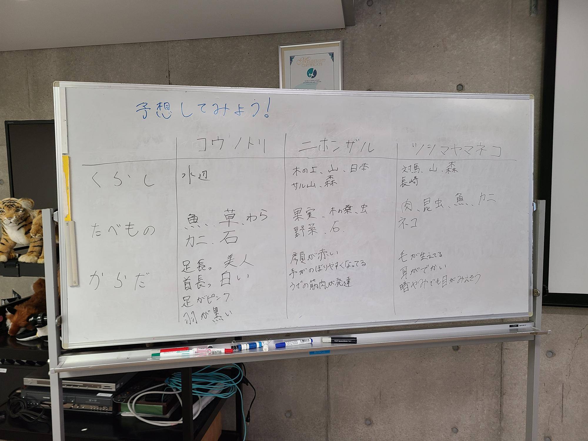 子どもたちの予想