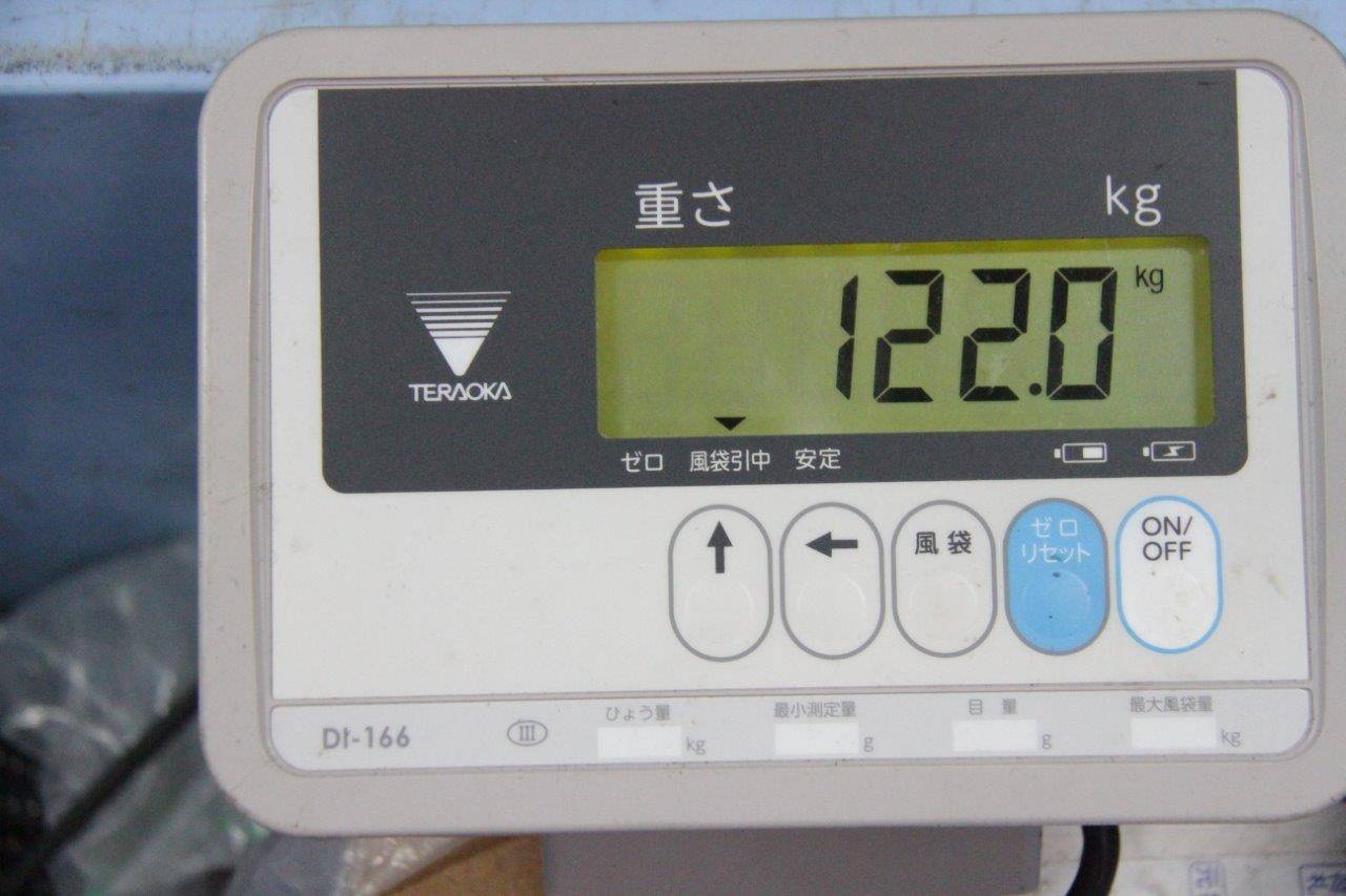 ガンターの体重は、122キロ